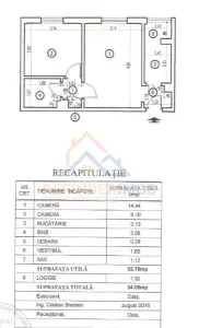Vanzare apartament 2 camere, Soseaua Alexandria, Rahova, sector 5 - foto 3