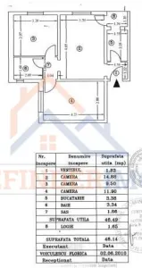 Vanzare apartament 3 camere zona Salaj - Parc Humulesti - Bucuresti