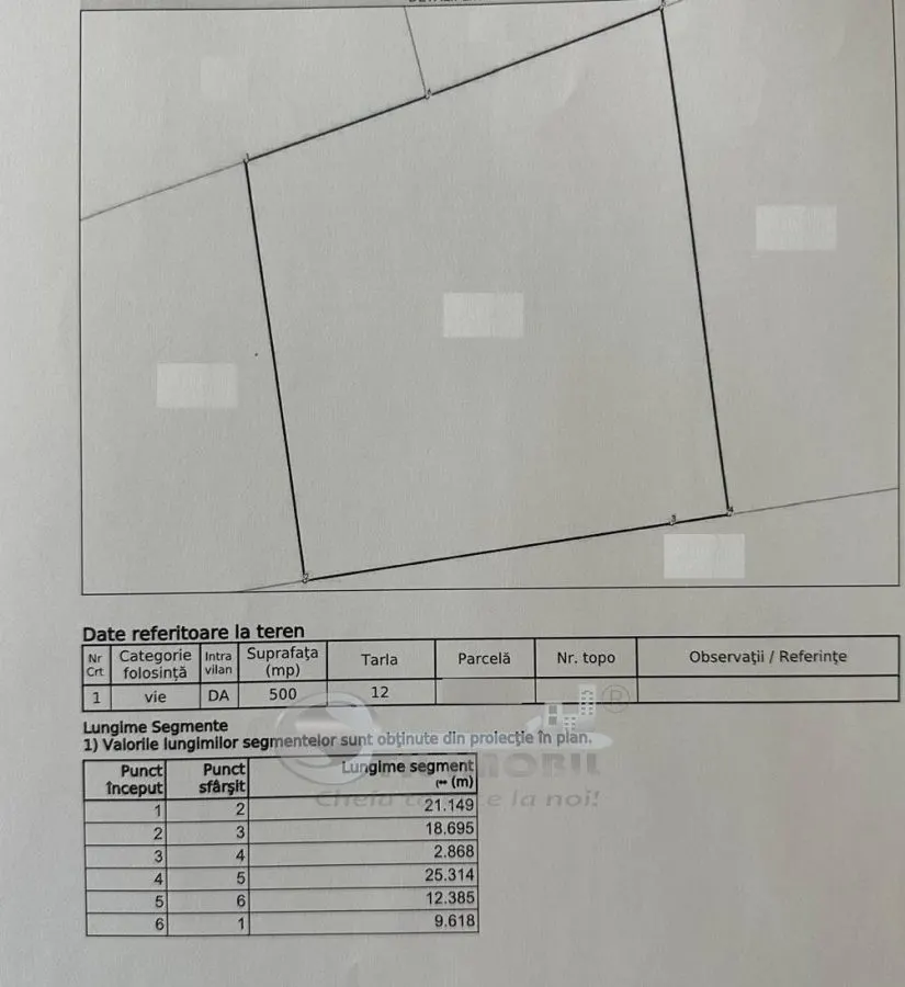 Teren Visan - priveliste deosebita - foto 3