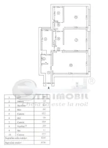 CENTRU BLOC GULIVER 3 CAMERE  LIBER ETAJ INTERMEDIAR - Iasi