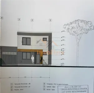 CASA TIP DUPLEX P+E | CARTIER TINERETULUI | ORADEA - foto 3