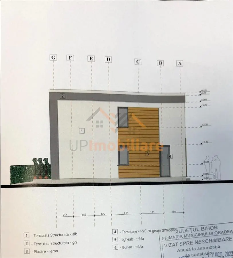 CASA TIP DUPLEX P+E | CARTIER TINERETULUI | ORADEA - foto 4