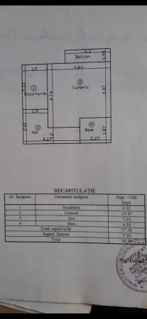 Apartament 2 camere Iași - poza 10
