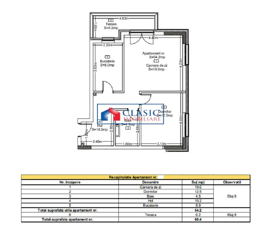 Vanzare apartament 2 camere decomandate bloc nou cu parcare, in Marasti- Iulius Mall - foto 1