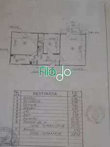 Apartament 2 camere Vitan Mall - foto 7