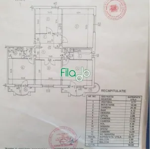 Apartament 4 camere Vitan Mall - Bucuresti