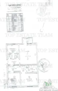 Apartament 3 camere decomandate cartier Tineretului, Giurgiu - Giurgiu