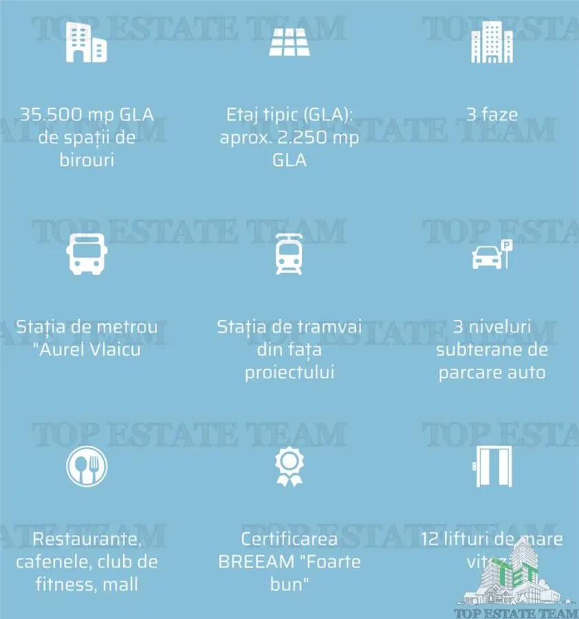 Spatiu de Birouri de 288 mp in Zona Floreasca langa Metrou Aurel Vlaicu - foto 9
