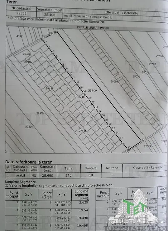 Teren intravilan 51000 mp - Oportunitate rara in Vasilati, Calarasi! - foto 4