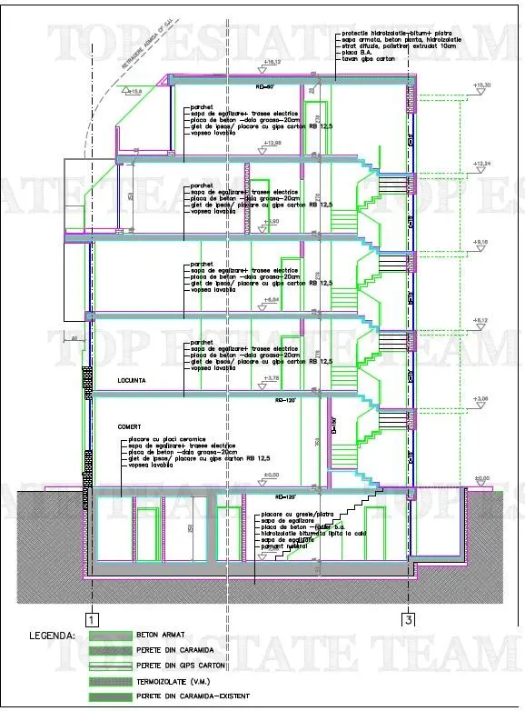 Cladire de Vanzare Piata Victoriei - Buzesti | 1.000 mp | Investitie Premium - foto 1
