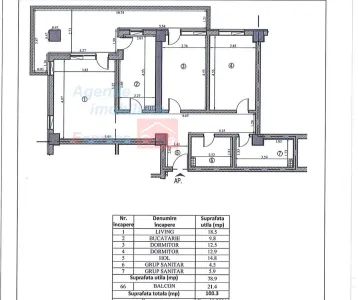 Apartament tip penthouse, 3 camere, Semicentral - Iasi
