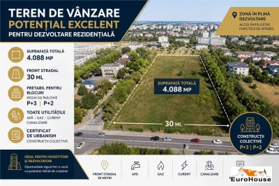 Oportunitate Investitie Teren 4088mp P+3 , P+2 - Alba Iulia