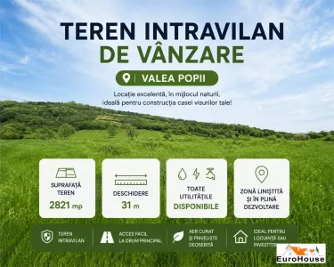 Parcele intravilane de vanzare Alba Iulia - Alba Iulia