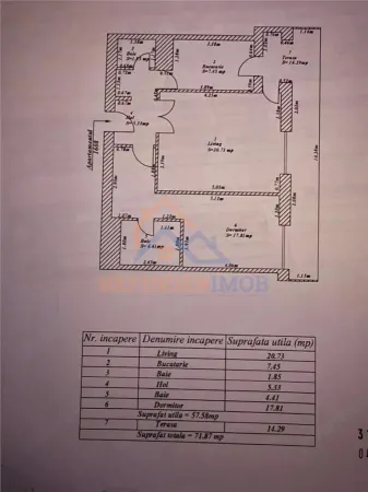 Apartament 2 camere București - poza 7