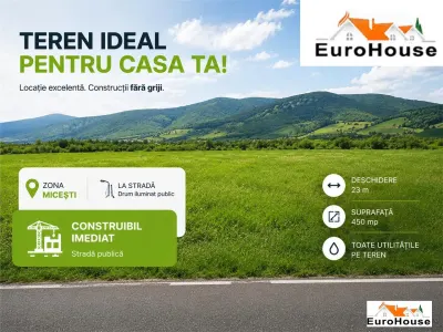 Teren de vanzare la sosea in Micesti - Alba Iulia