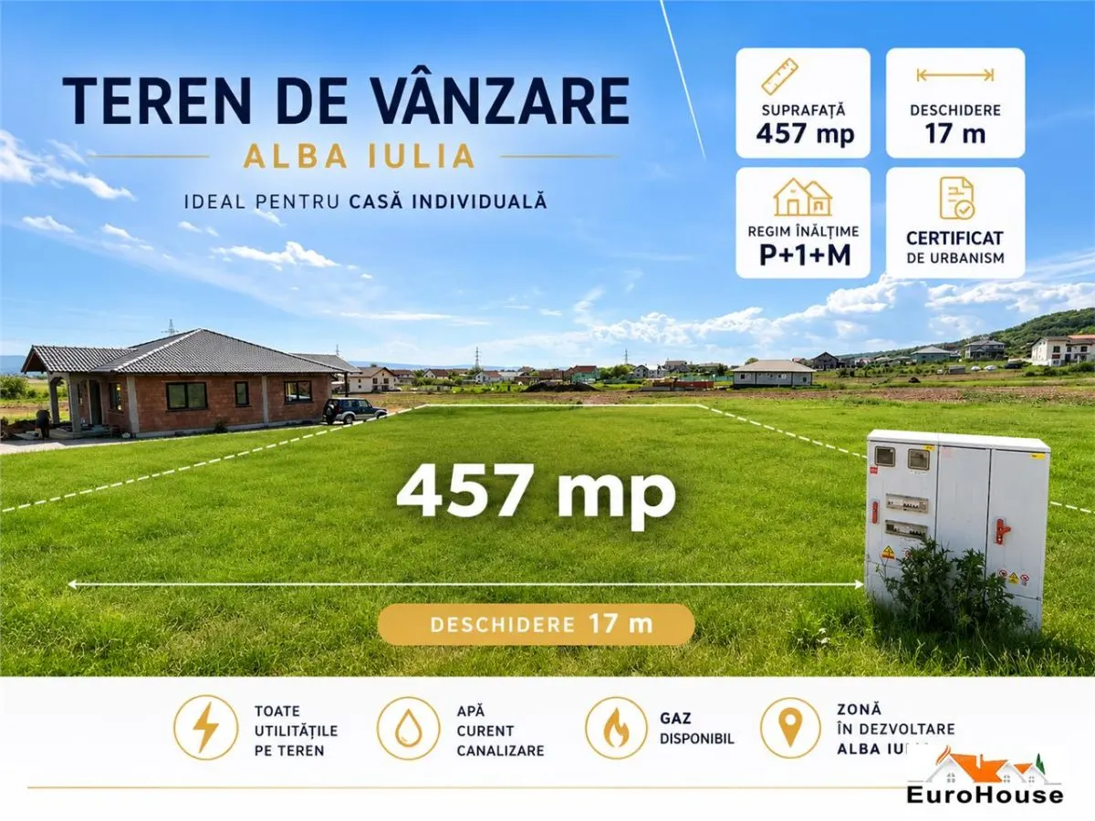 Teren de vanzare Alba Iulia P+1+M - foto 1