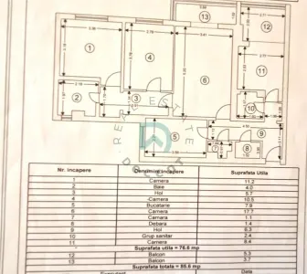 Apartament 4 camere, Tractorul, Brasov - foto 10