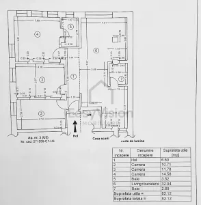 4 Camere | Sector 1 | Sisesti | Boutique Residence - foto 15