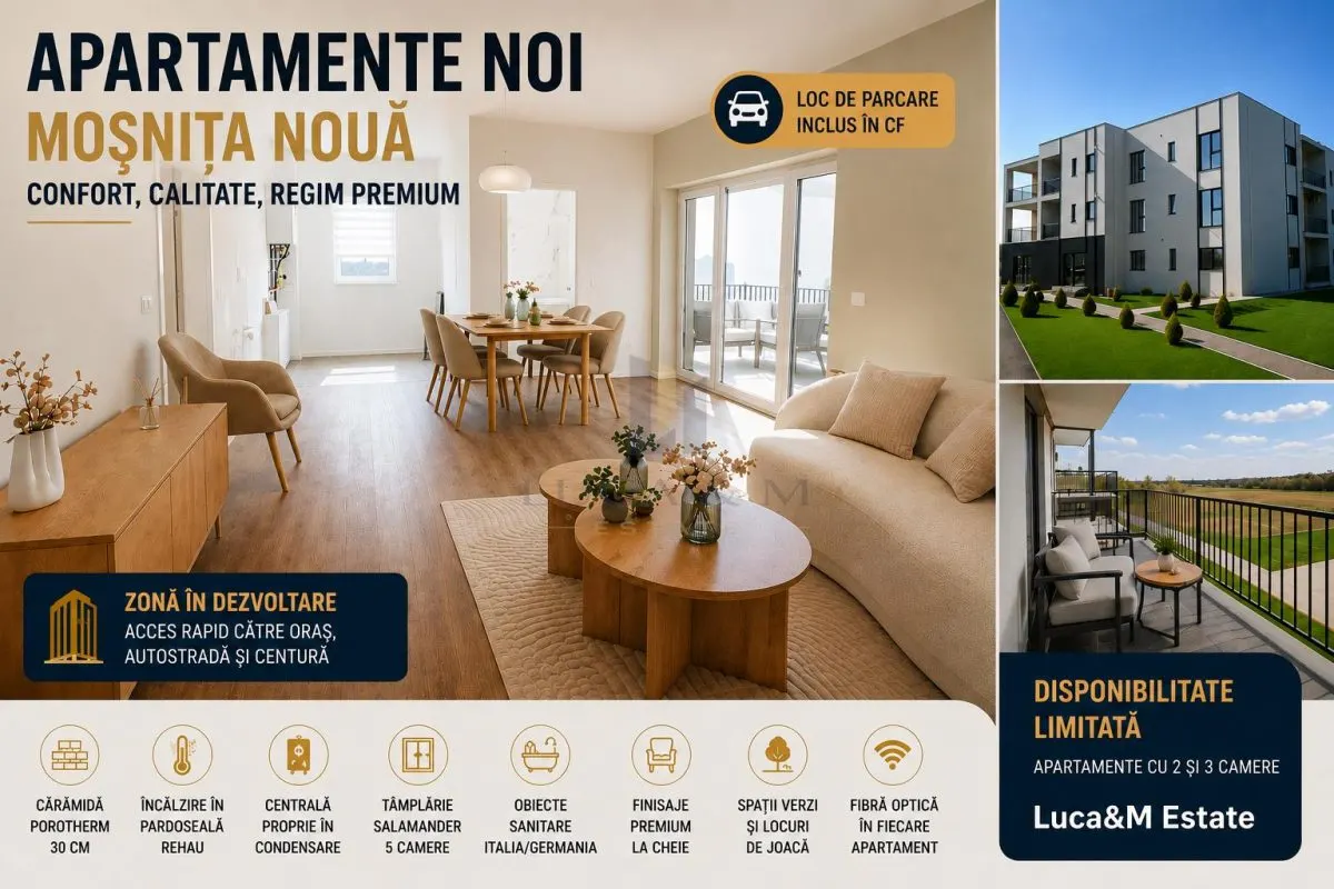 APARTAMENTE NOI PREMIUM  INCALZIRE IN PARDOSEALA  LOC PARCARE INCLUS - foto 2