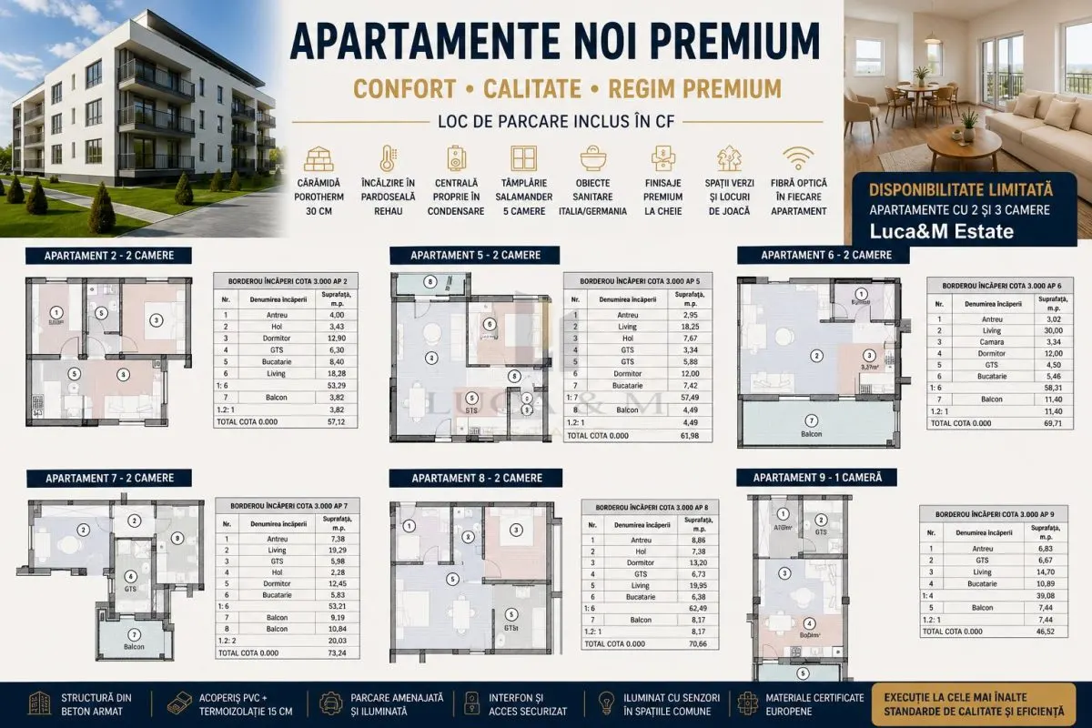 APARTAMENTE NOI PREMIUM  INCALZIRE IN PARDOSEALA  LOC PARCARE INCLUS - foto 3