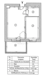 Studio 2 Camere | Greenfield Residence Baneasa | Bloc 2024 - foto 9