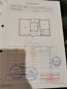 Vanzare apartament 2 camere zona Rahova-Dumbrava Noua - foto 11