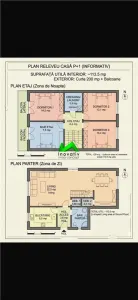 Casa de vanzare duplex Sibiu Rasinari - Rasinari