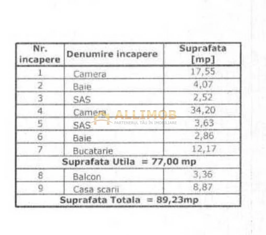 Apartament 3 camere NOU, zona Dorobanti - foto 18