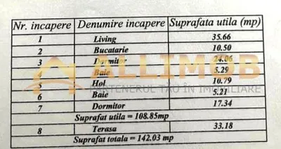 Apartament 3 camere zona Tineretului, Asmita Garden - foto 7
