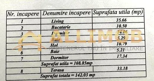 Apartament 3 camere zona Tineretului, Asmita Garden - foto 7