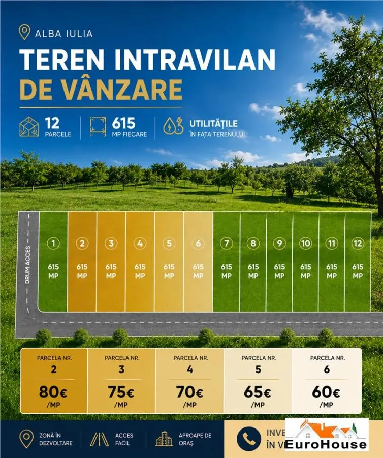 Teren Intravilan De Vanzare , 12 Parcele 615mp 80-50Eur/mp - foto 1