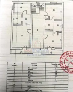 Vila Letcani - foto 4