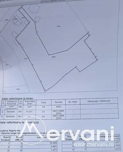Teren de vanzare in Breaza, Nistoresti - foto 12