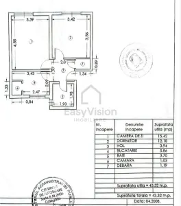 2 Camere  | Soseaua Viilor | Sector 5 | Eroii Revolutiei | Renovat - foto 9