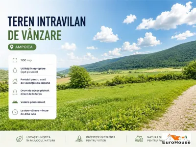 Teren Intravilan De Vanzare , Zona Ampoita - Ampoita