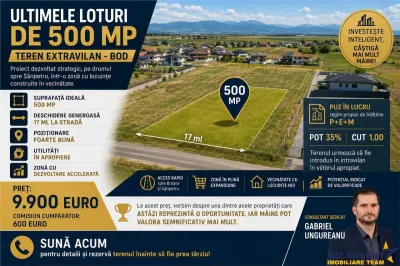 Loturi de teren 500 mp extravilan, Bod Sanpetru, Puz si utilitati in lucru - Bod