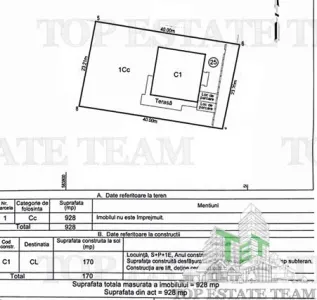 Casa de inchiriat in zona Sisesti - foto 17