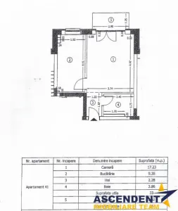 Garsoniera Premium,decomandata,terasa, boxa,parcare,gata de mutat,Avantgarden, Brasov - foto 10