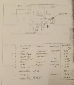 Vanzare 2 camere | Nicolae Grigorescu | mobilat si utilat | - foto 15
