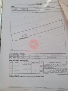 Constructie plus Teren Intravilan 2500 mp - Lazu - foto 4
