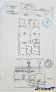 Cu orizont catre munti, decomandat, accesorizat, parcare, Isaran, Coresi, Tractorul, Brasov - foto 7