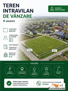 Teren Intravilan De Vanzare Orizont - Alba Iulia