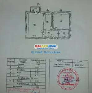 Complet renovat 2 camere Drumul Taberei Vedere libera Apusuri superbe - foto 18