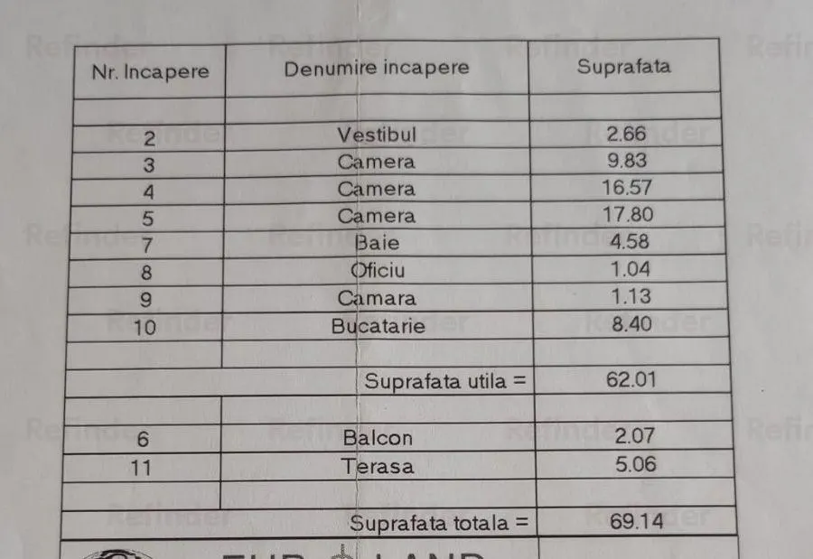 Vanzare apartament 3 camere in vila + 35% cota indiviza din partile comune | Tineretului - Sincai | - foto 9