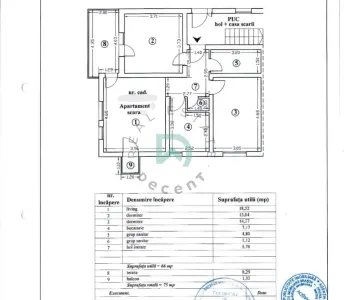Apartament 3 camere , mobilat, parcare, Tractorul, Brasov - foto 6
