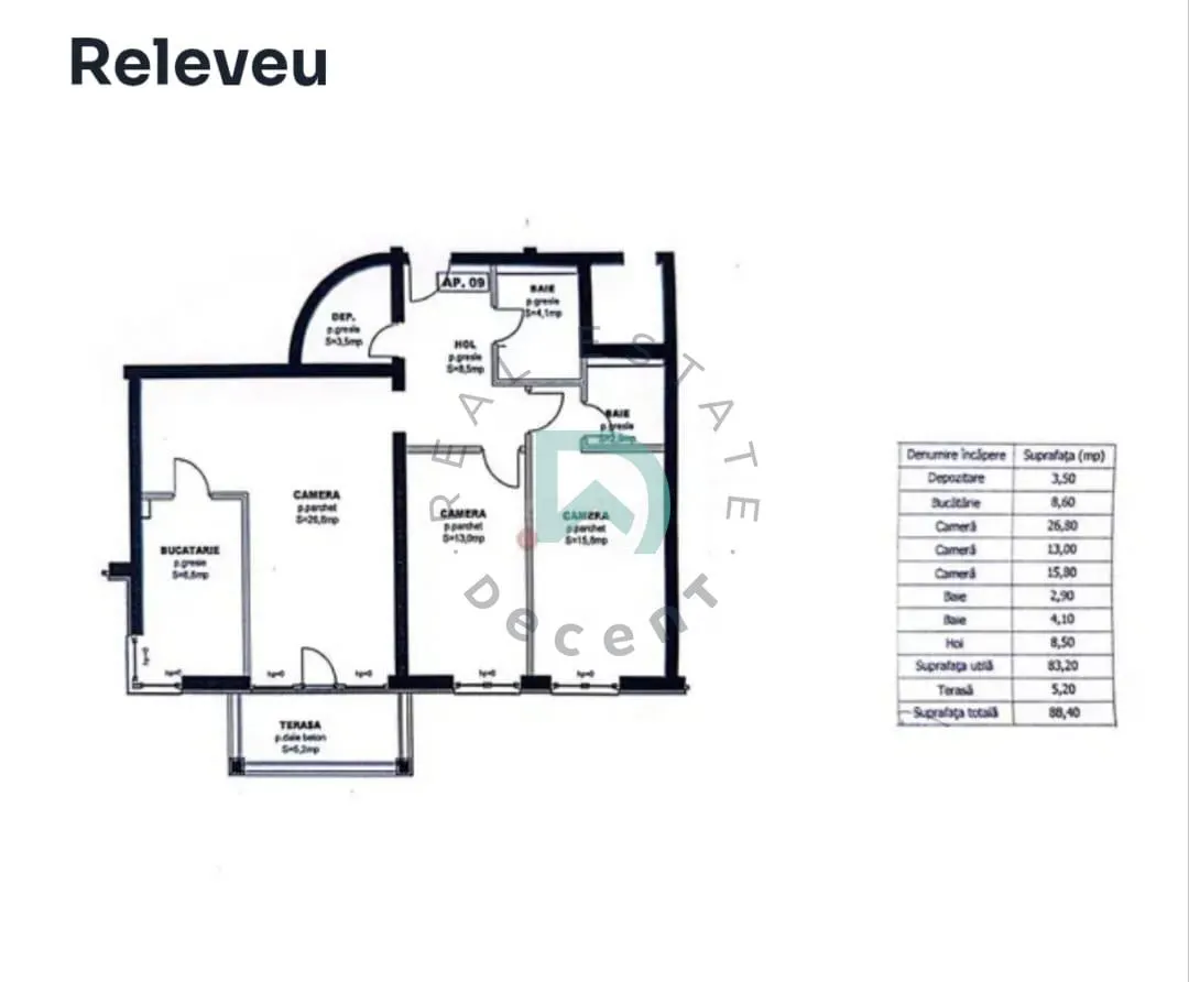 Apartament 3 camere Avantgarden 1, 83 mp - Brasov - foto 8