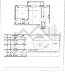 Apartament 2 camere Centru Civic - bd. Victoriei - foto 7