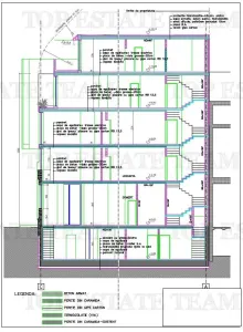 Cladire de Birouri de Vanzare | Piata Victoriei - Buzesti | Investitie Premium - foto 15