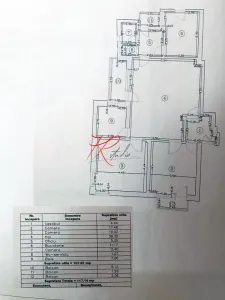 Vanzare apartament 3 camere in Vila, Piata Constitutiei - Bucuresti