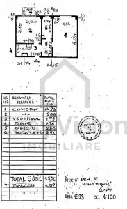 Apartament 2 camere | Piata Victoriei | Ultracentral | Etaj 3 | 37 mp - foto 8